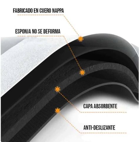 3 tapetes ultra absorbentes